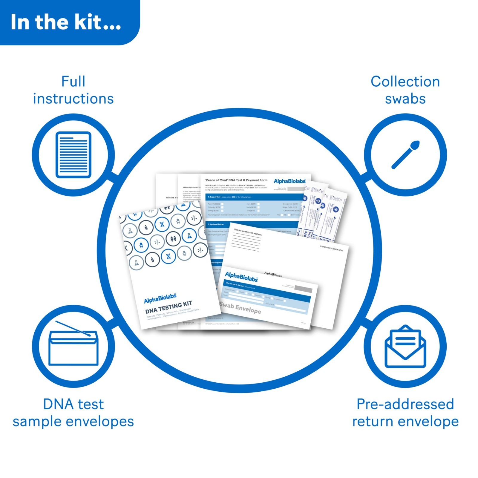 AlphaBiolabs at-home DNA test kit
