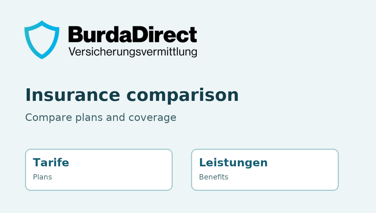 BurdaDirect insurance comparison guide using the official logo
