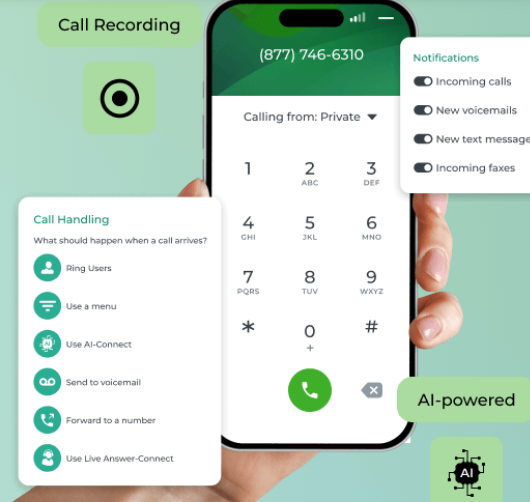 Live Human Receptionists Included, Not Just Automated Menus