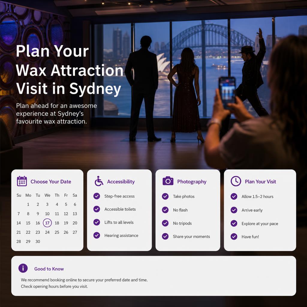 Original photographic visit-planning editorial for official Madame Tussauds wax attraction in Sydney