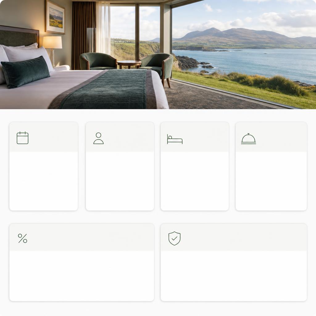 Original Getaways editorial for UK-audience Irish hotel breaks and staycations