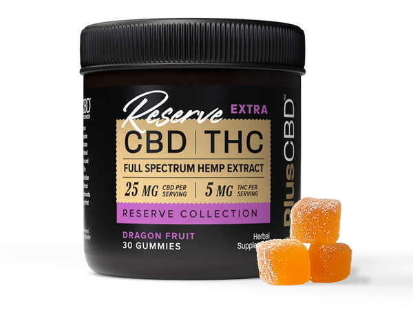 THC Content Specifically Capped Under 0.3% By Weight, Not Just A "Full Spectrum Formula"