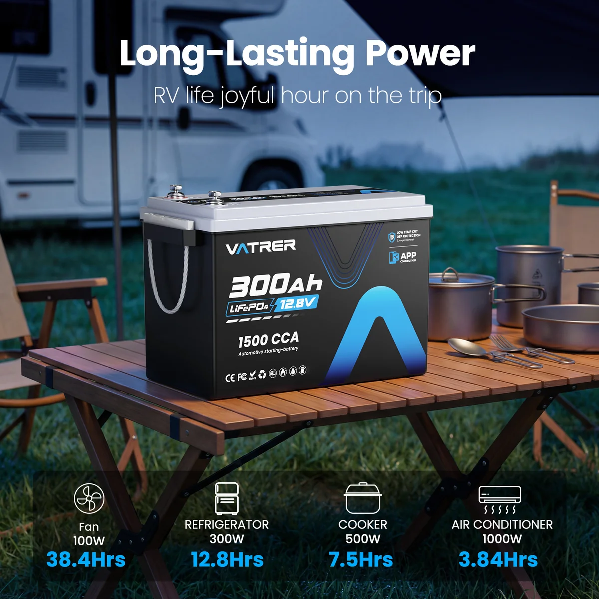 Vatrer lithium iron phosphate battery in an off-grid power system