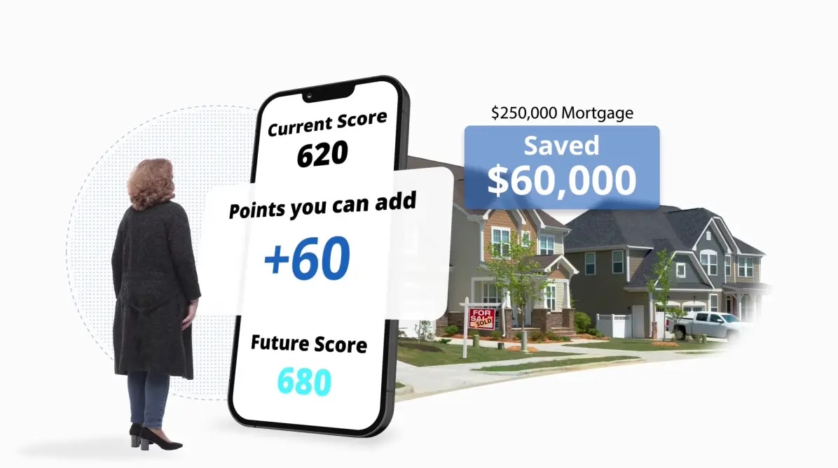 A Patented Future Score Calculator, Not Just A Static Report